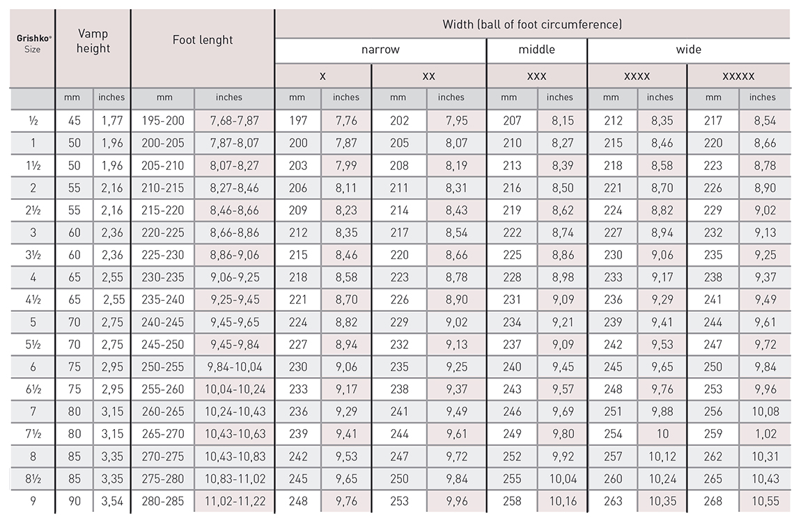 World Foot Size Chart